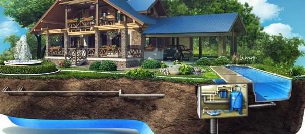 Dodávka vody v súkromnom dome s hydraulickým akumulátorom