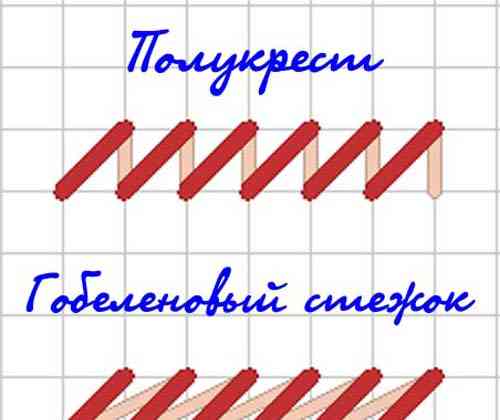 гобеленові картини