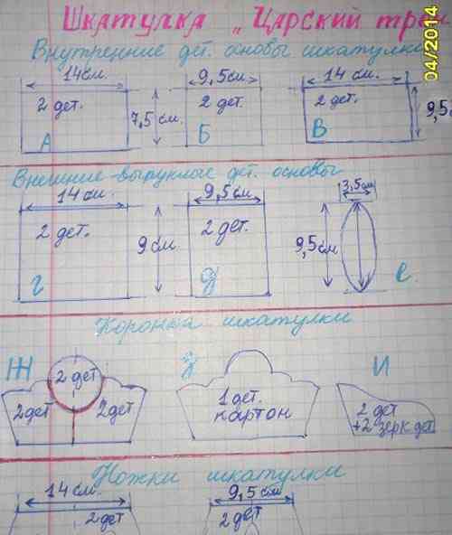 Ковчег са картица Краљевски трон